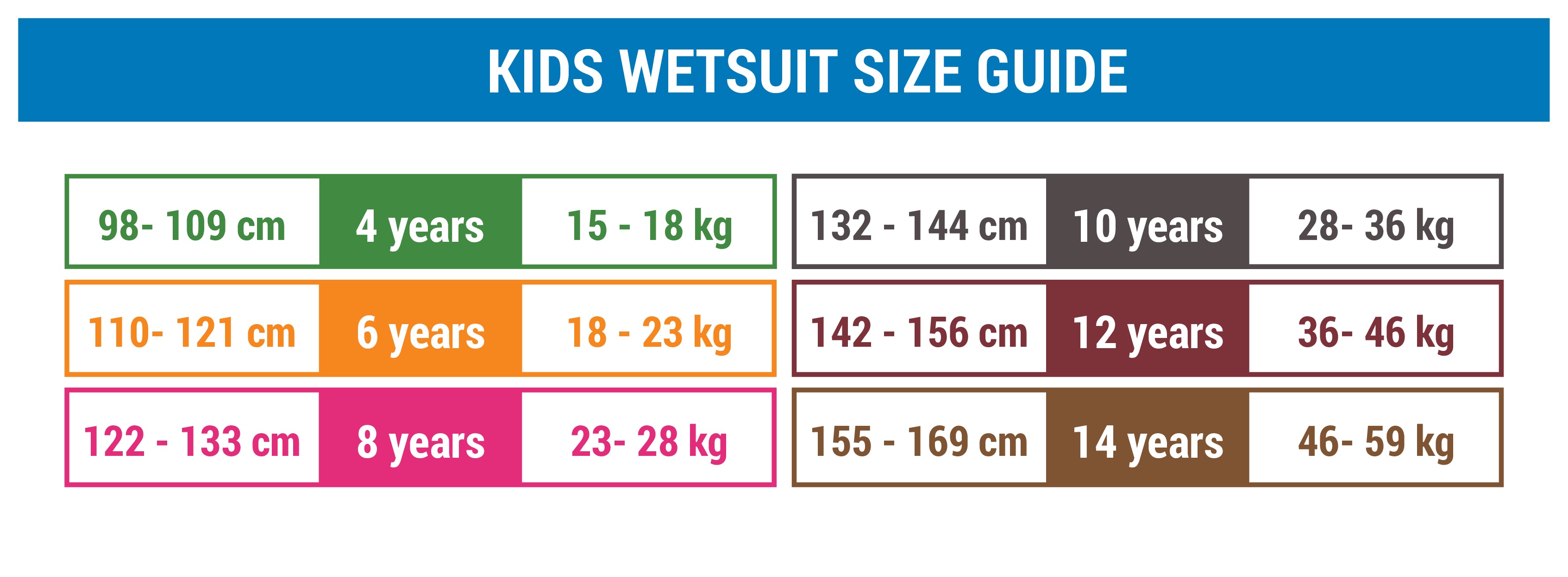 KIDS WETSUIT SIZE GUIDE