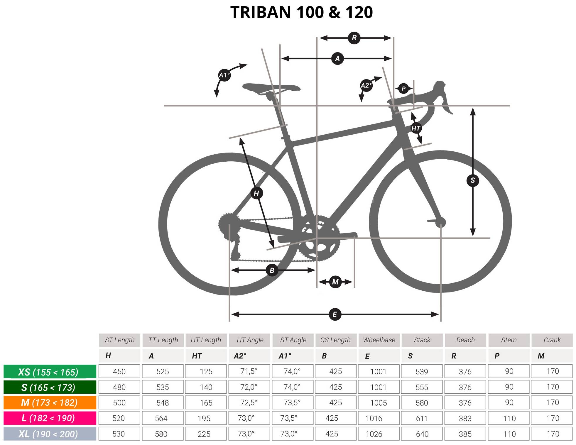Triban Rc 120 Cycle Touring Road Bike 