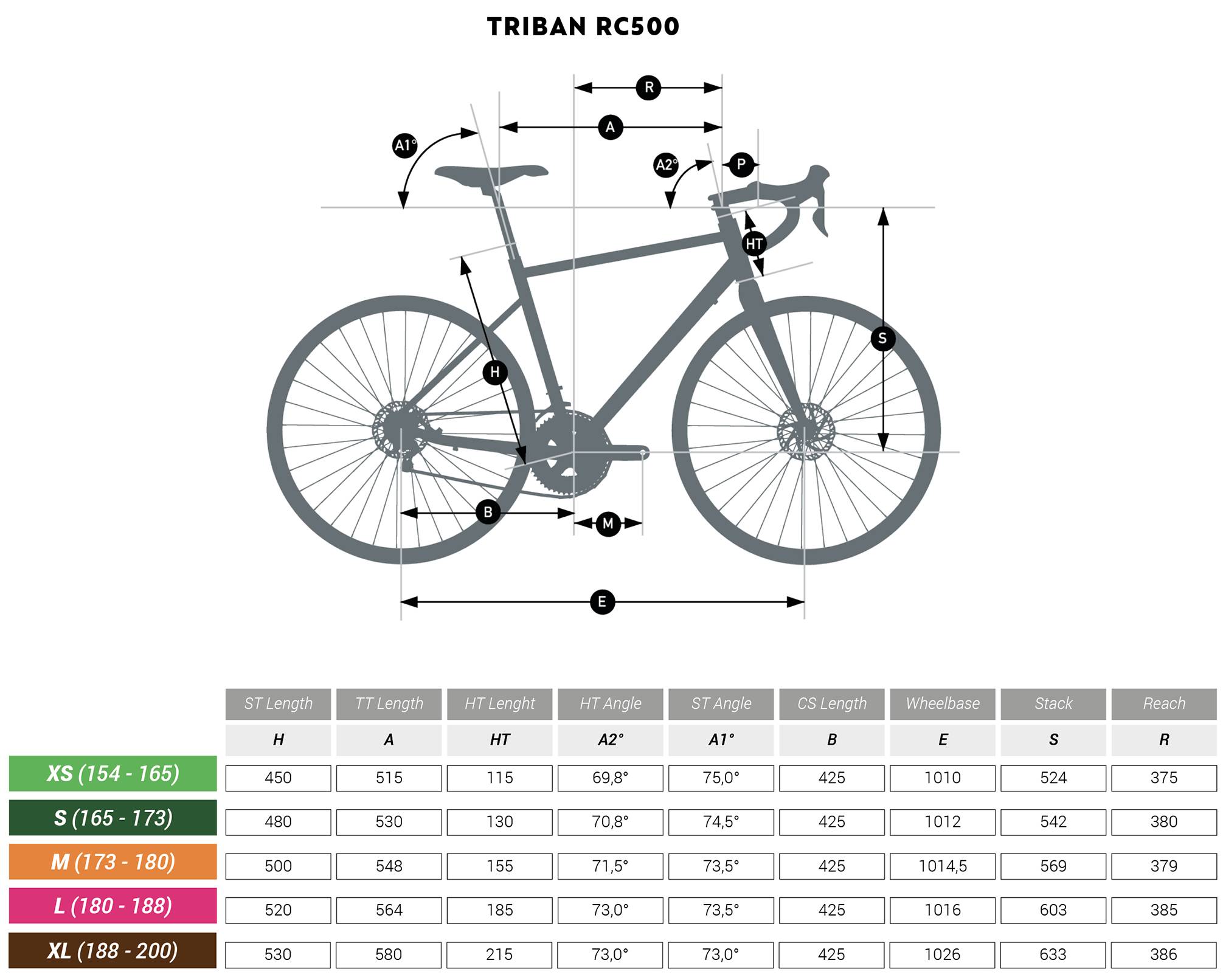 btwin triban 500 size guide