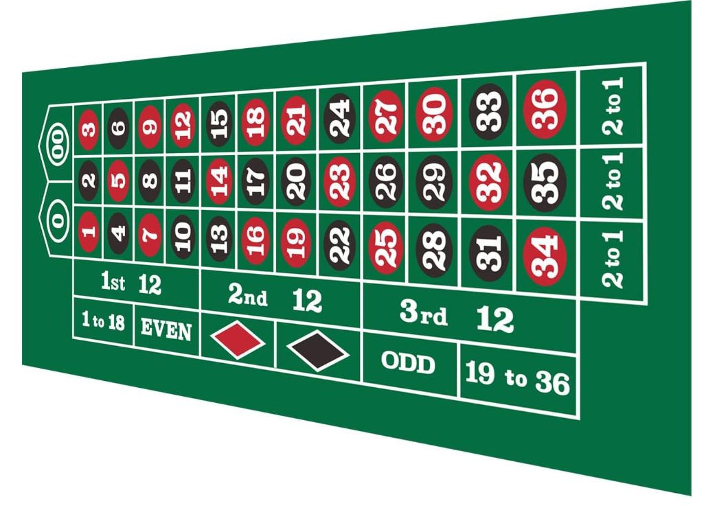 36" x 72" Portable Casino Roulette Tabletop Felt Layout Mat