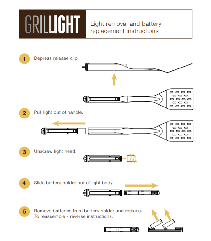 flashlight removal instructions