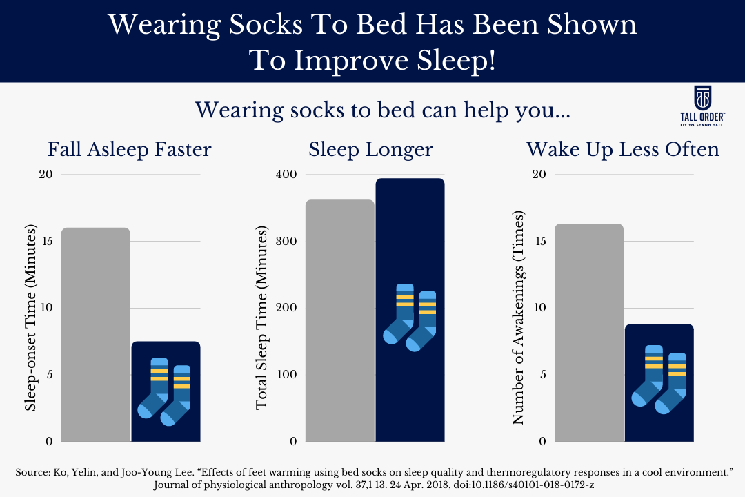 Is it bad to wear socks to bed?