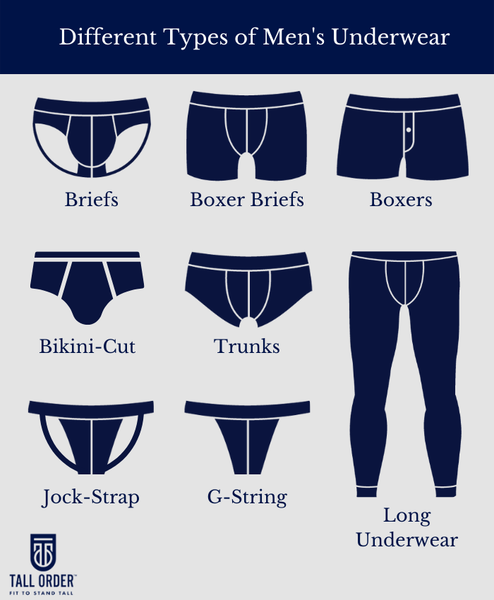 8 Different Types of Men’s Underwear: What’s Best? | Tall Order
