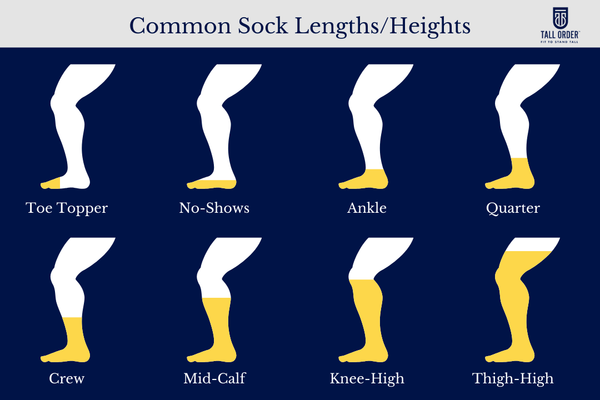 different sock lengths