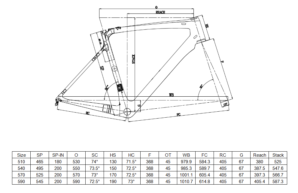 bike frame reach