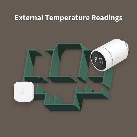 Xiaomi Aqara Radiator Thermostat E1 - Tête thermostatique ZigBee pour  radiateur à eau compatible Jeedom, eedomus et AQARA 