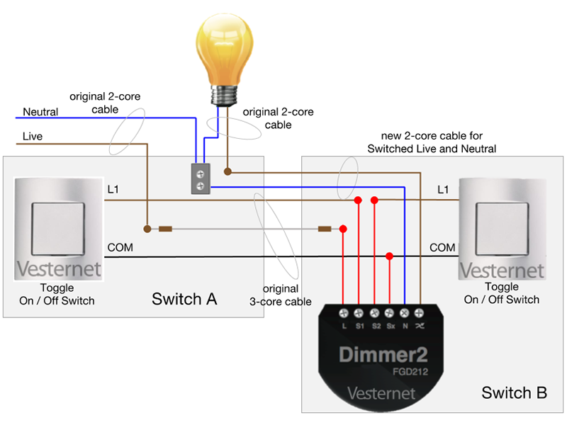 Cableado de 2 vías con interruptores de palanca (interruptor B)