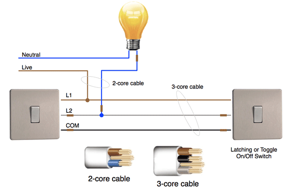 2 Pole Switch Wiring