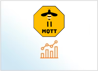 Vesternet Kompatybilność HOMEIX Hub Zigbee2MQTT | Vesternet