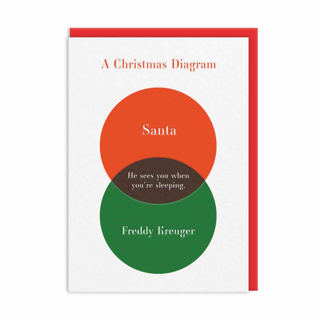 Santa vs Freddy Kreuger Christmas Card