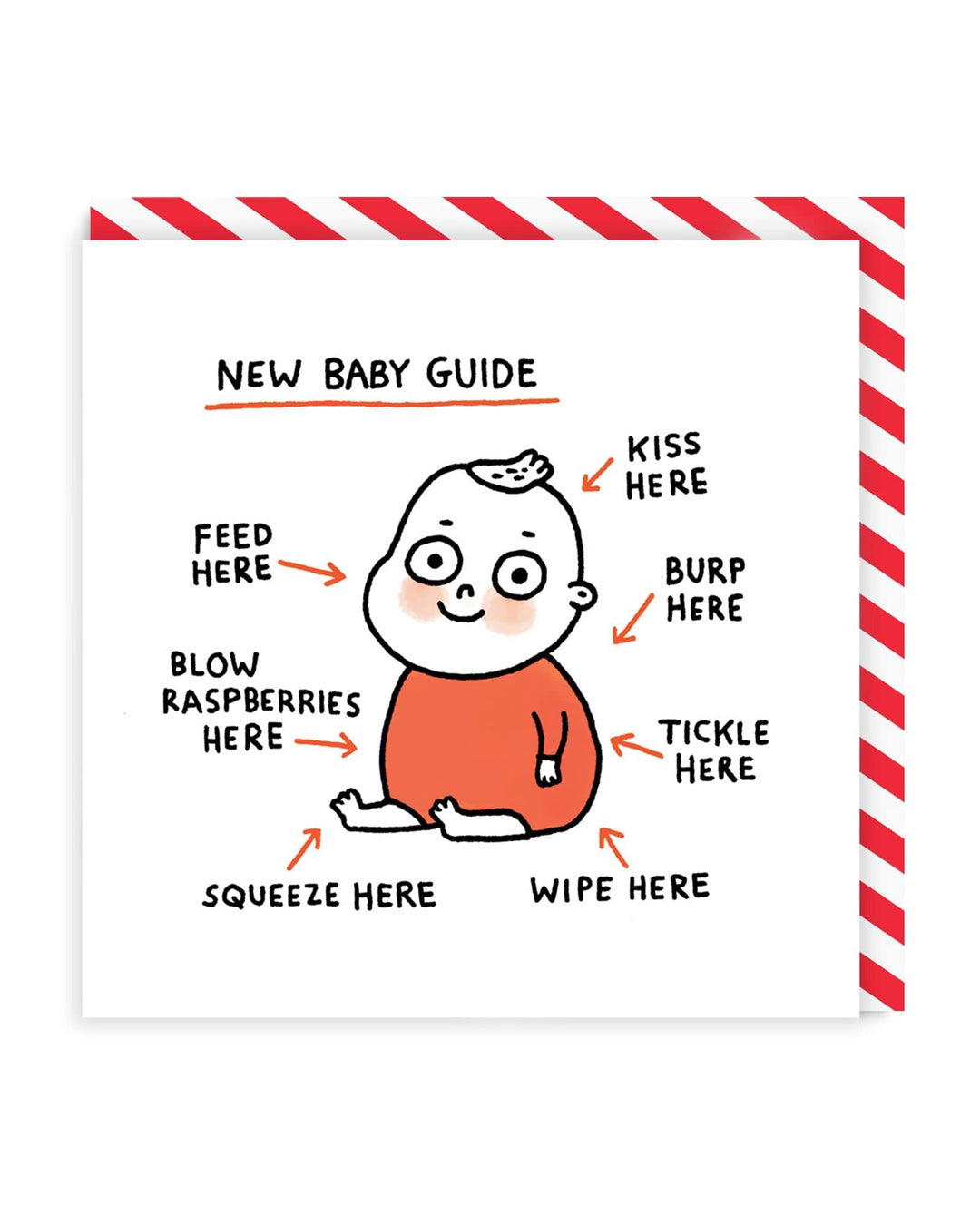 New Baby Guide Square Greeting Card