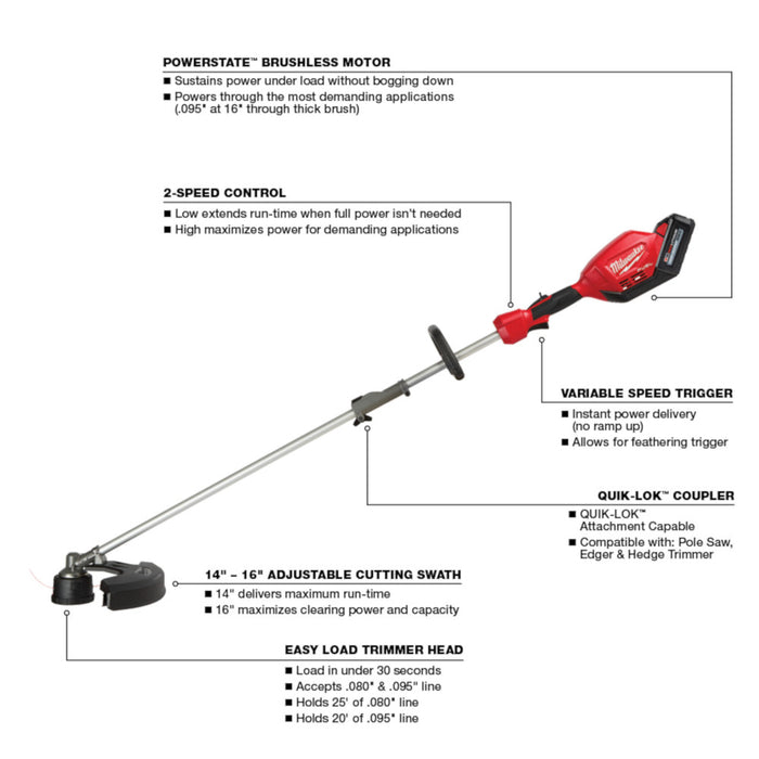 milwaukee string trimmer and blower combo