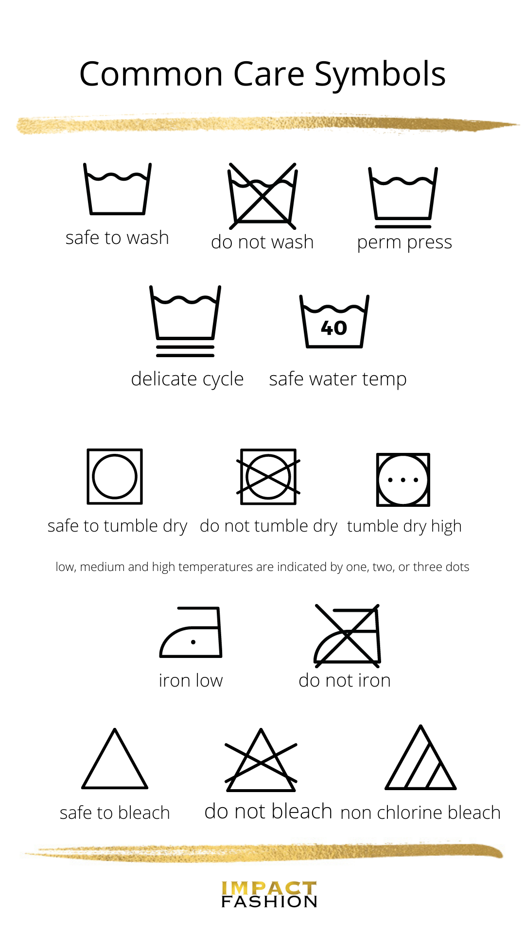 common care symbols
