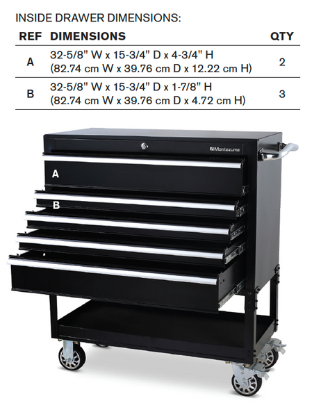 30x15 in. Steel Triangle Toolbox & 30 in. 5-Drawer Utility Cart – Montezuma