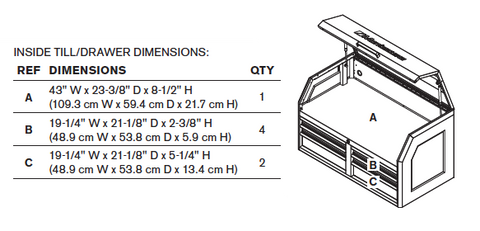 Montezuma tool chest