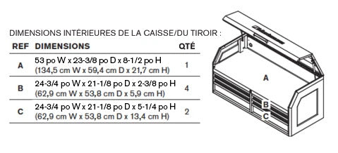 Coffre à outils Montezuma