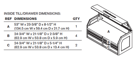 Montezuma tool chest