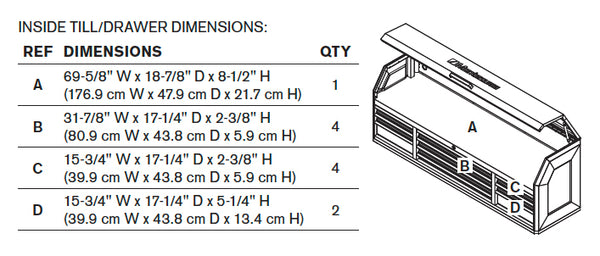 Montezuma tool chest