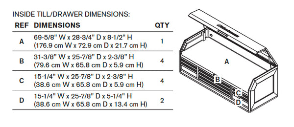 Montezuma tool chest