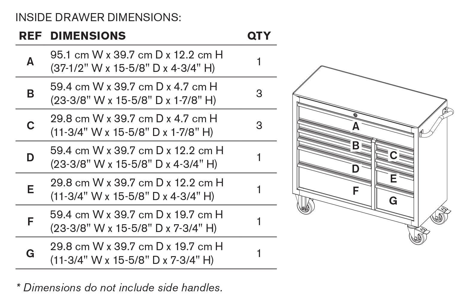 Armoire à outils de 46 x 24 po à 11 tiroirs – Boîtes à outils et le  rangement d'outils Montezuma®