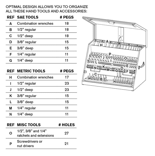 Montezuma triangle portable toolbox LA400B