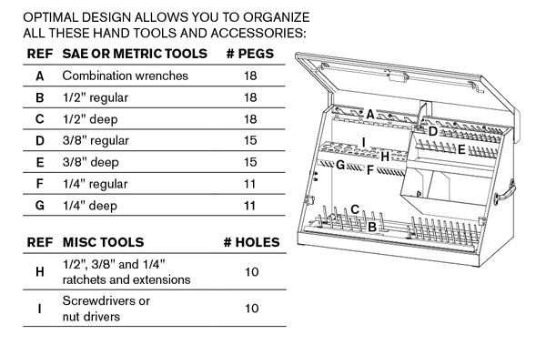 23 x 14 in. Steel Triangle® Toolbox