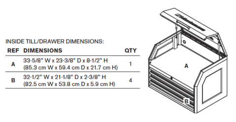 montezuma tool chest