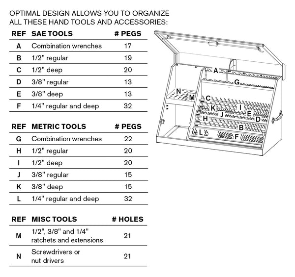 Montezuma triangle portable toolbox XL450B