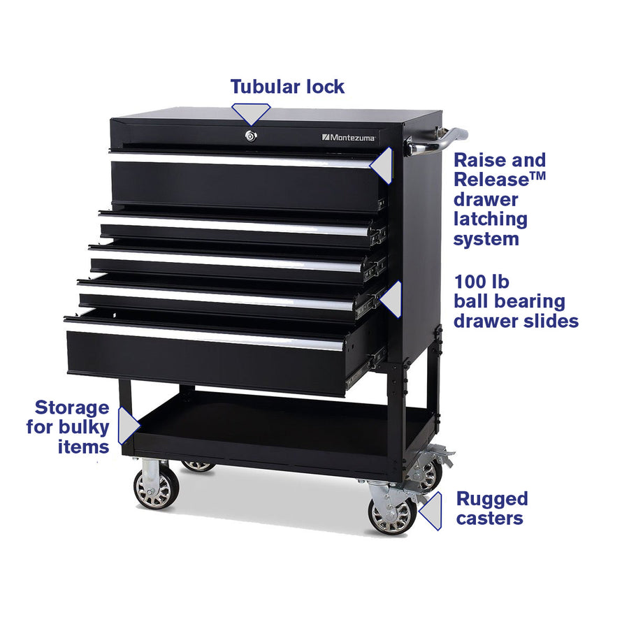 triangle tool box