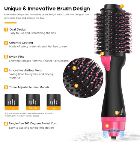 2 in 1 One Step Hair Dryer - Hot Air Brush