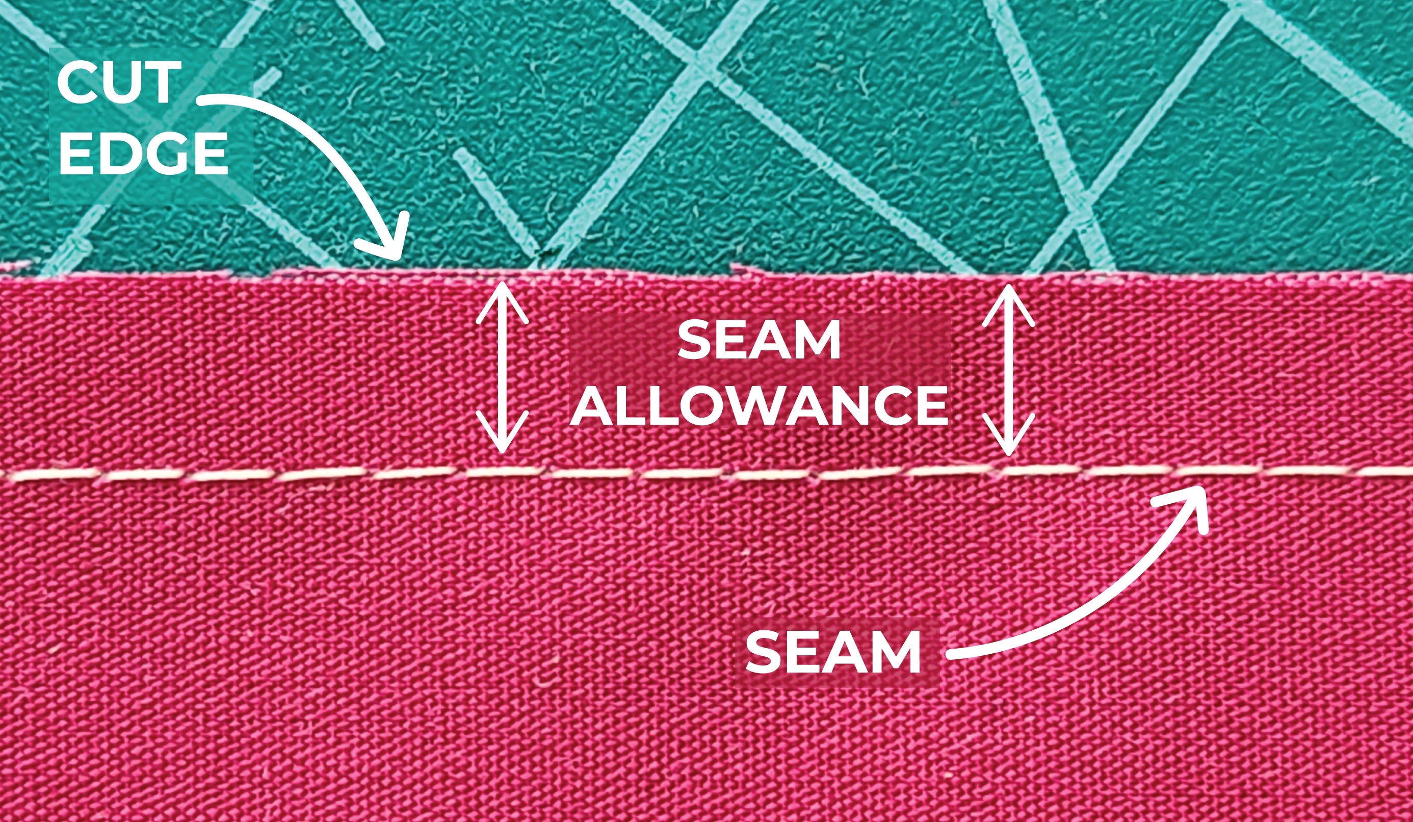 seam allowance