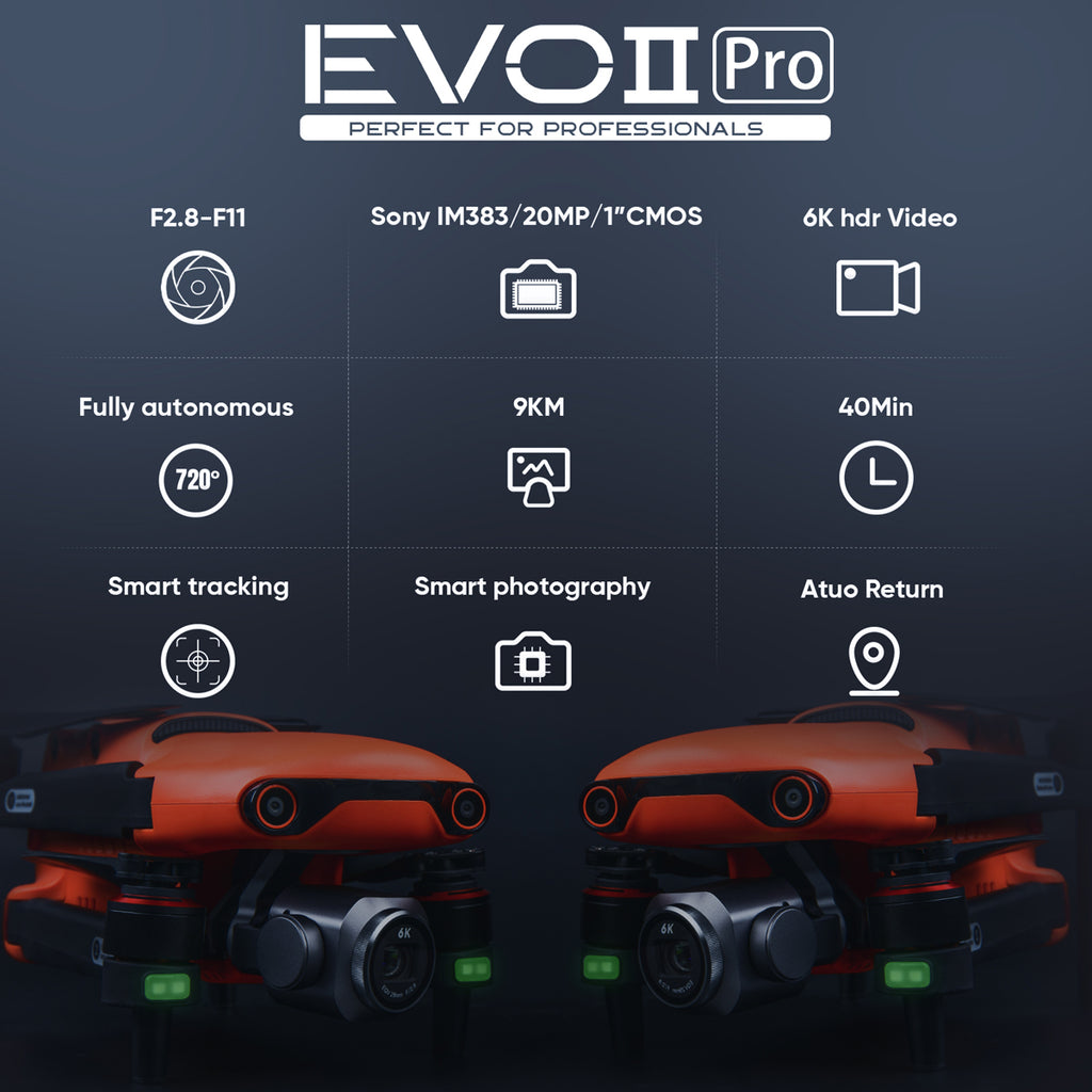 EVO II Pro 6K Camera Features