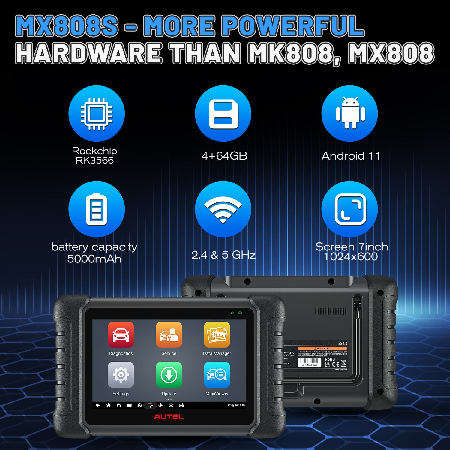 MX808S Scanner Hardware