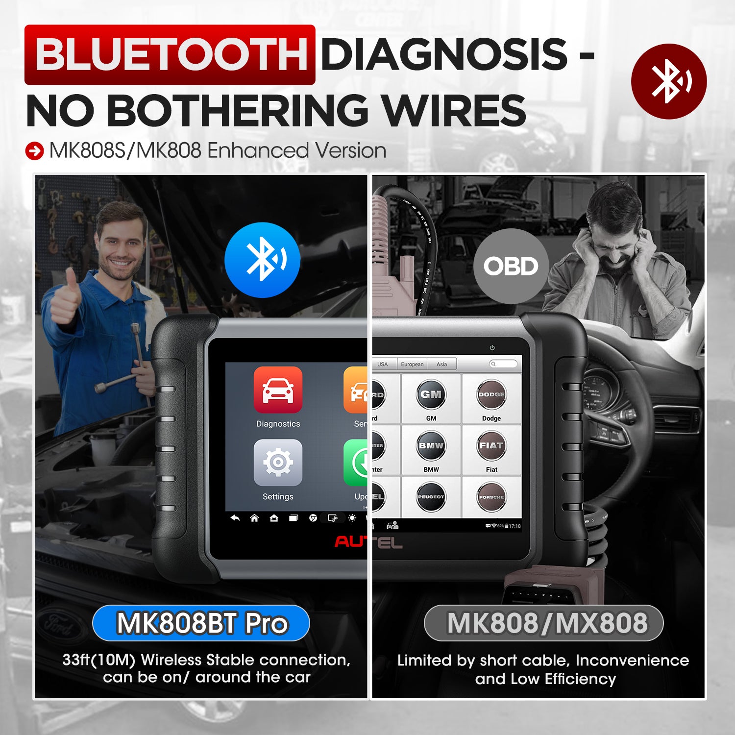 Autel MaxiCOM MK808BT PRO Car OBD2 Scanner