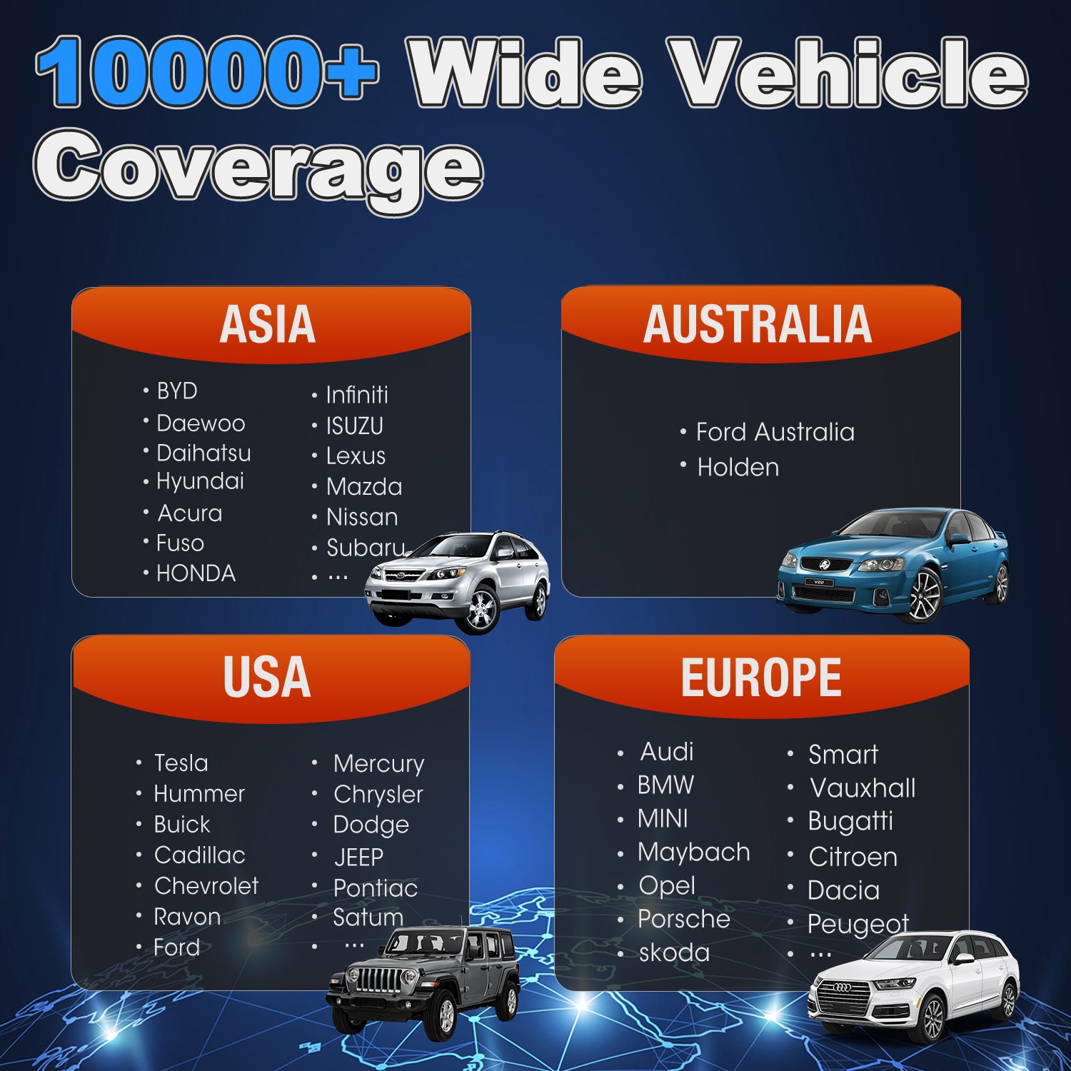 Autel MX808S Vehicles Coverage 1000+