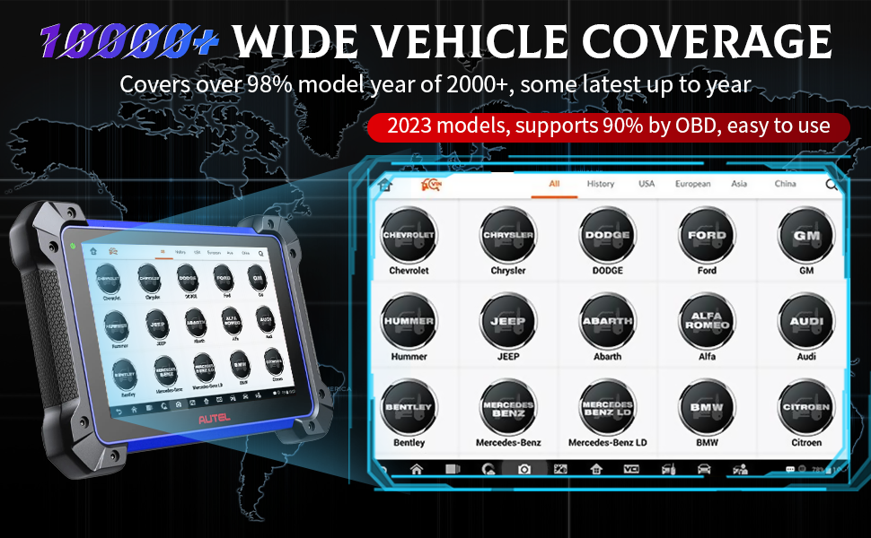 im608ii 98% of Vehicle Coverage