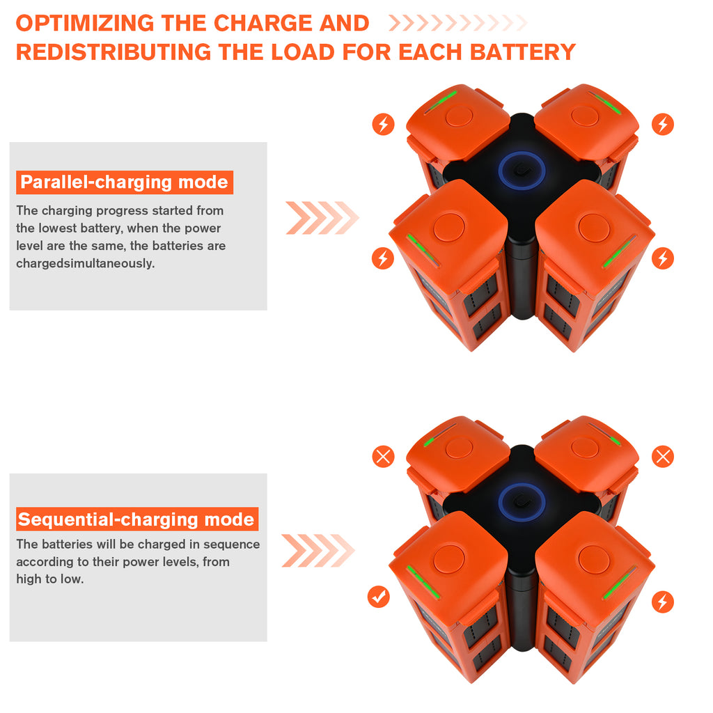 2 modes of EVO 2 battery charging hub