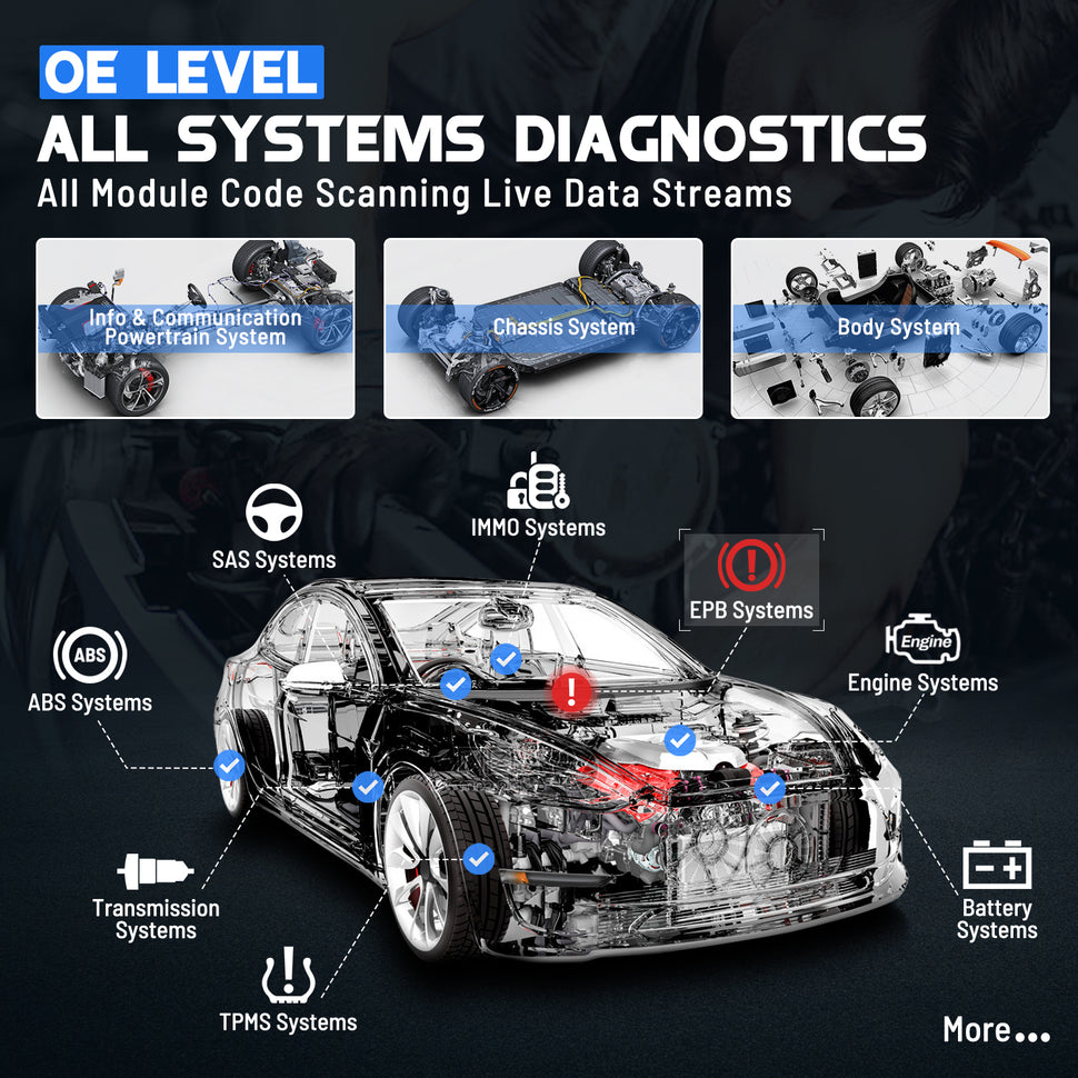 Autel Scanner MaxiTPMS TS608K OE-Level All System Wireless Diagnostic
