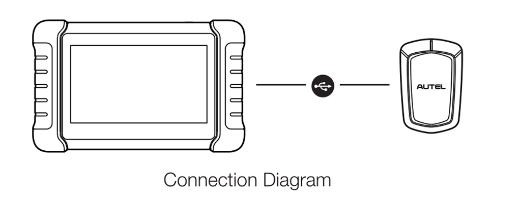 APB112 Connection