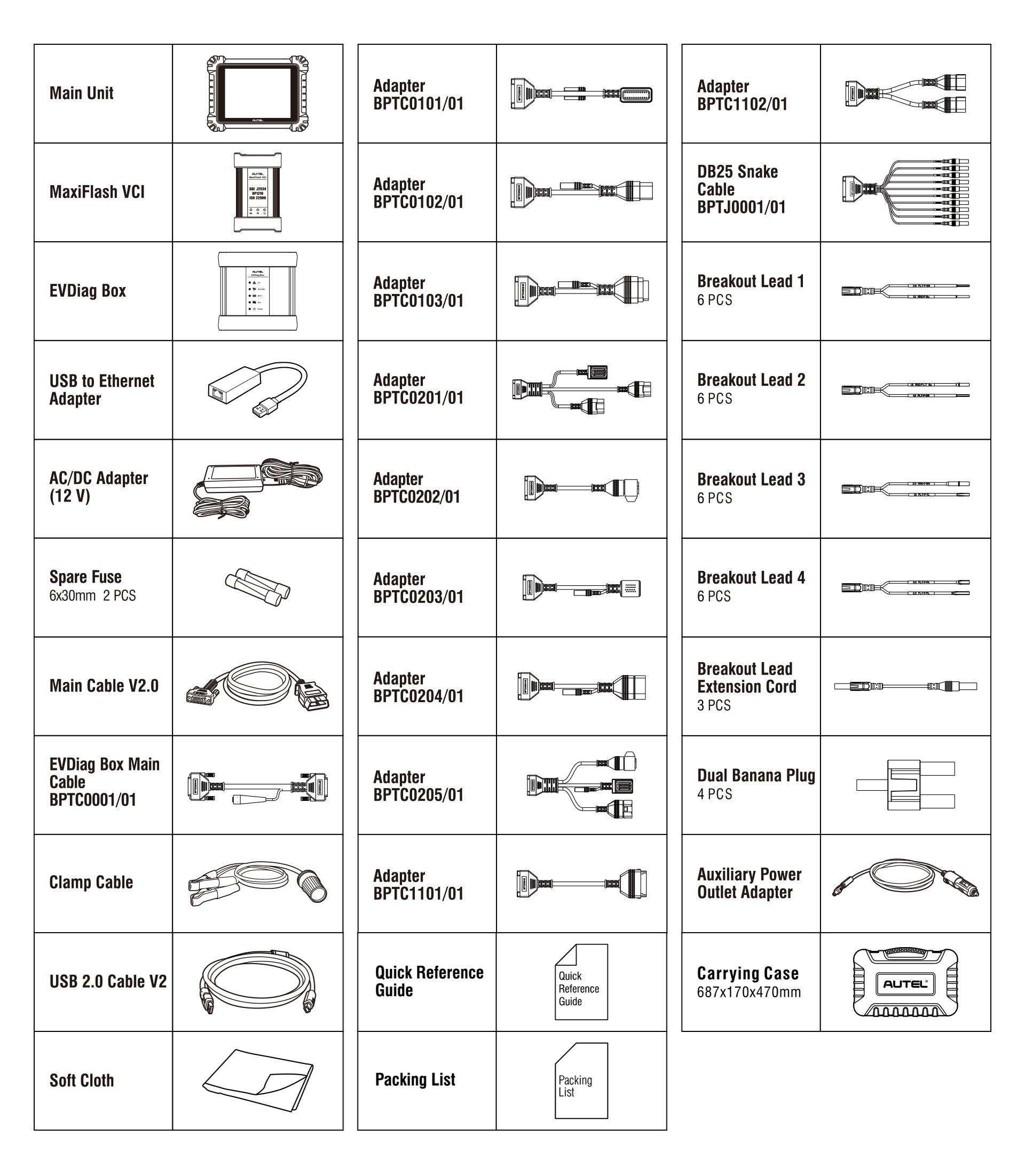 Autel Maxisys MS909EV Package Listing