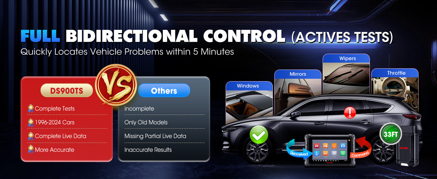 Autel DS900TS Full Bi-Directional Control Automotive Scanner