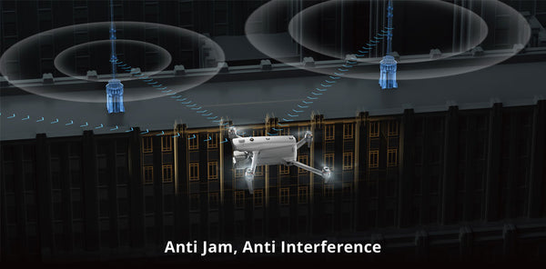 Triple anti-interference technology of Autel EVO Max 4T