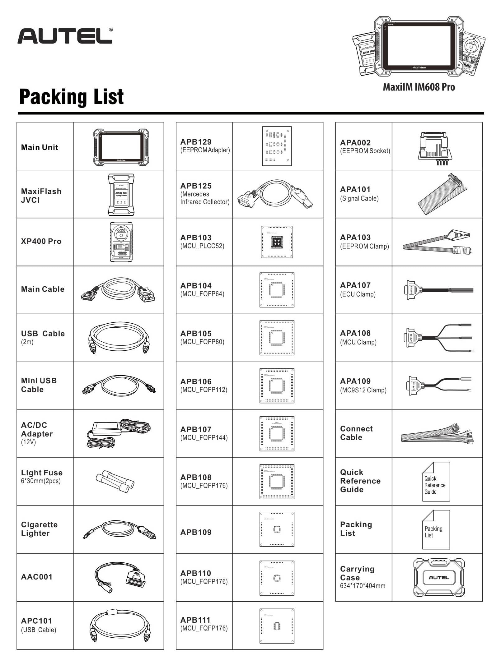 Autel MaxiIM IM608 Pro Kit Package List