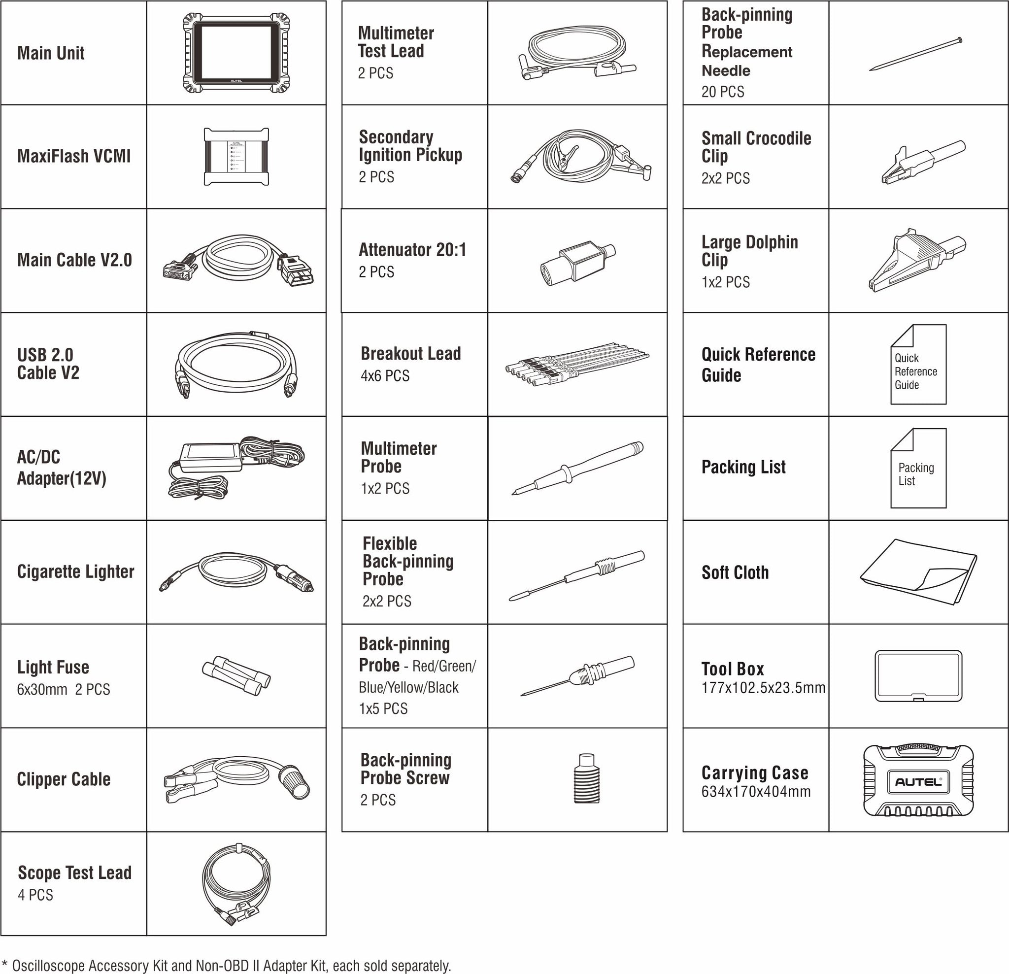 autel ms919 package list