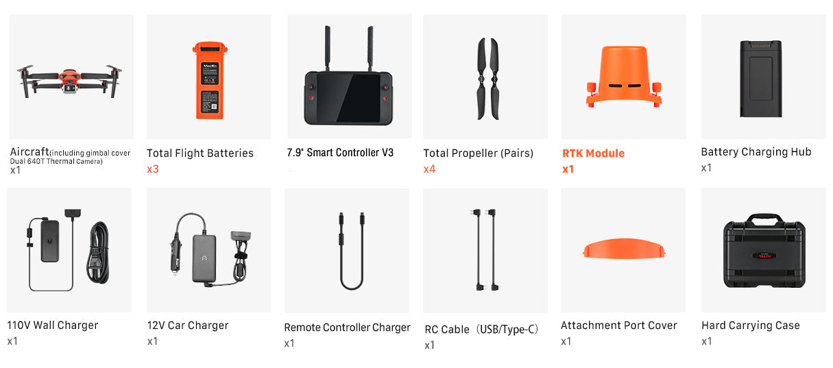 Autel Robotics EVO II Dual 640T RTK Rugged Bundle [V3] Package List