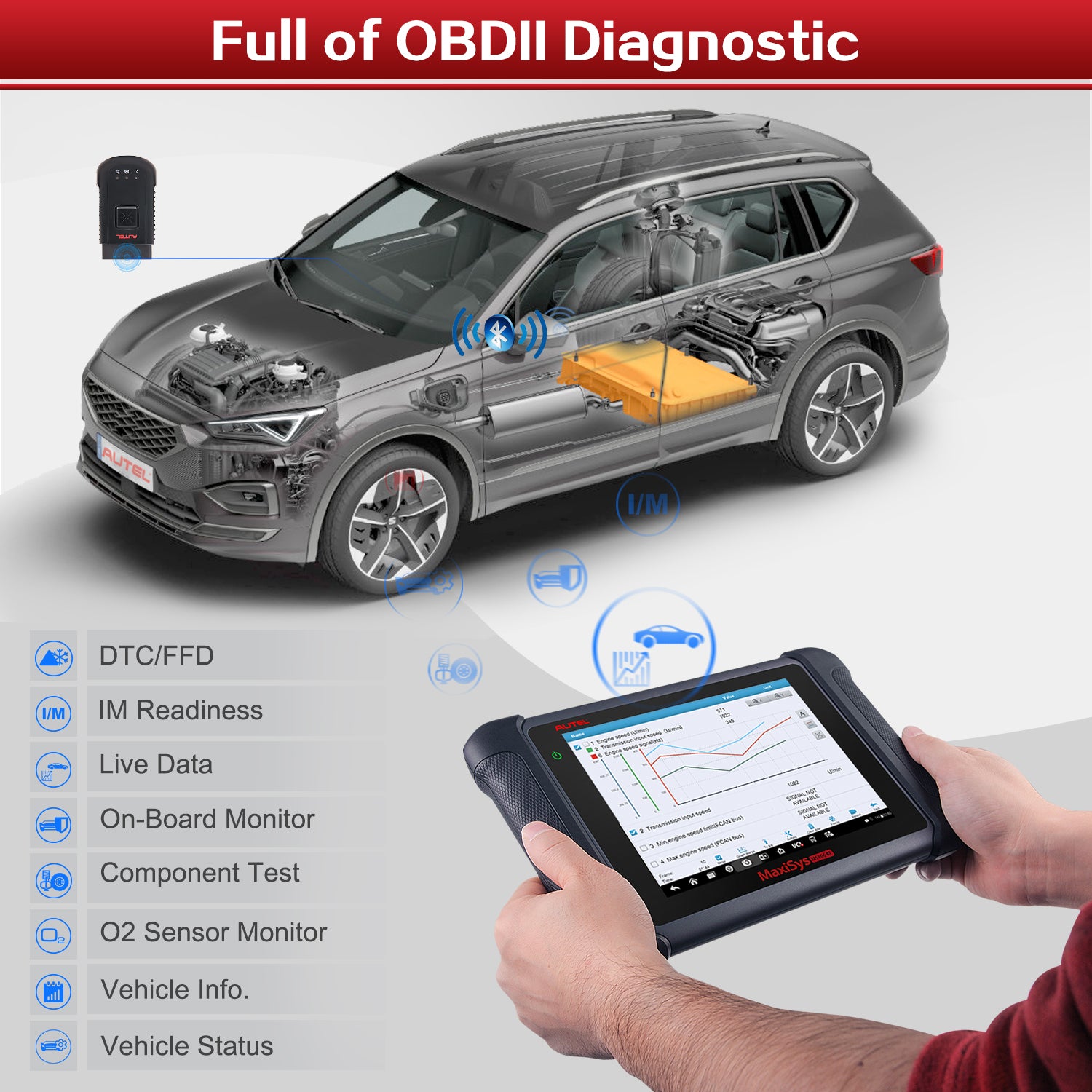 Autel MS906BT OBD2 diagnostic advanced ecu coding