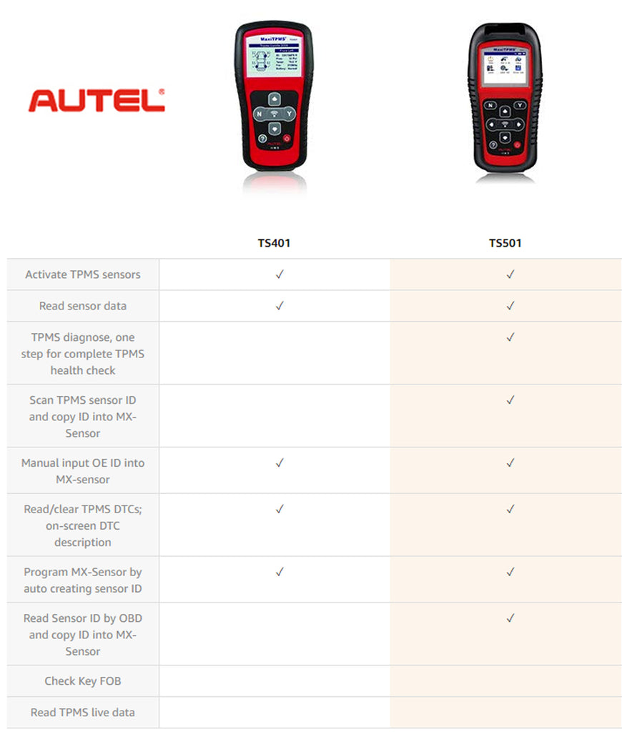 Autel TS401 VS Autel TS501