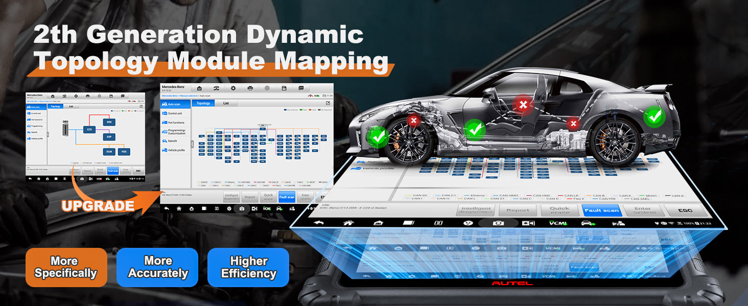 Autel Ultra EV NEW TOPOLOGY MODULE MAPPING