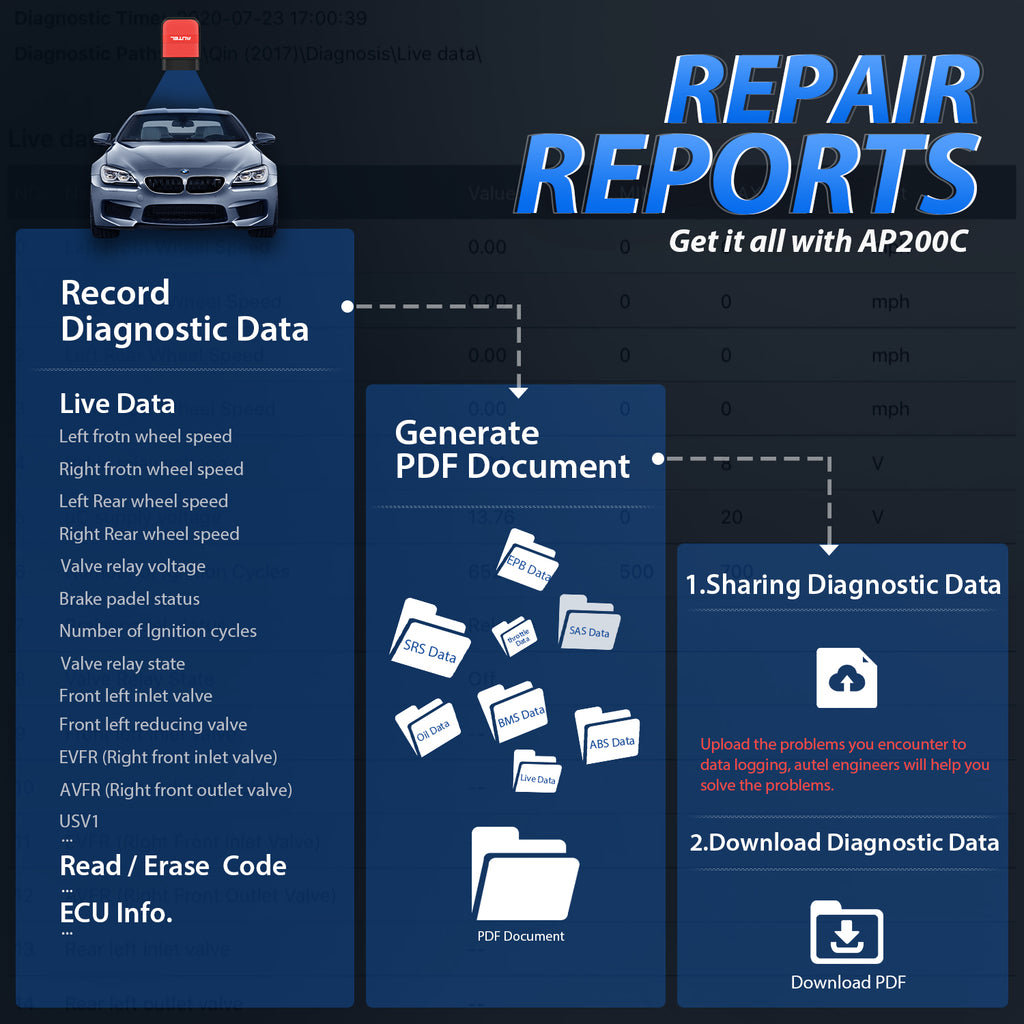 ap200c repair report