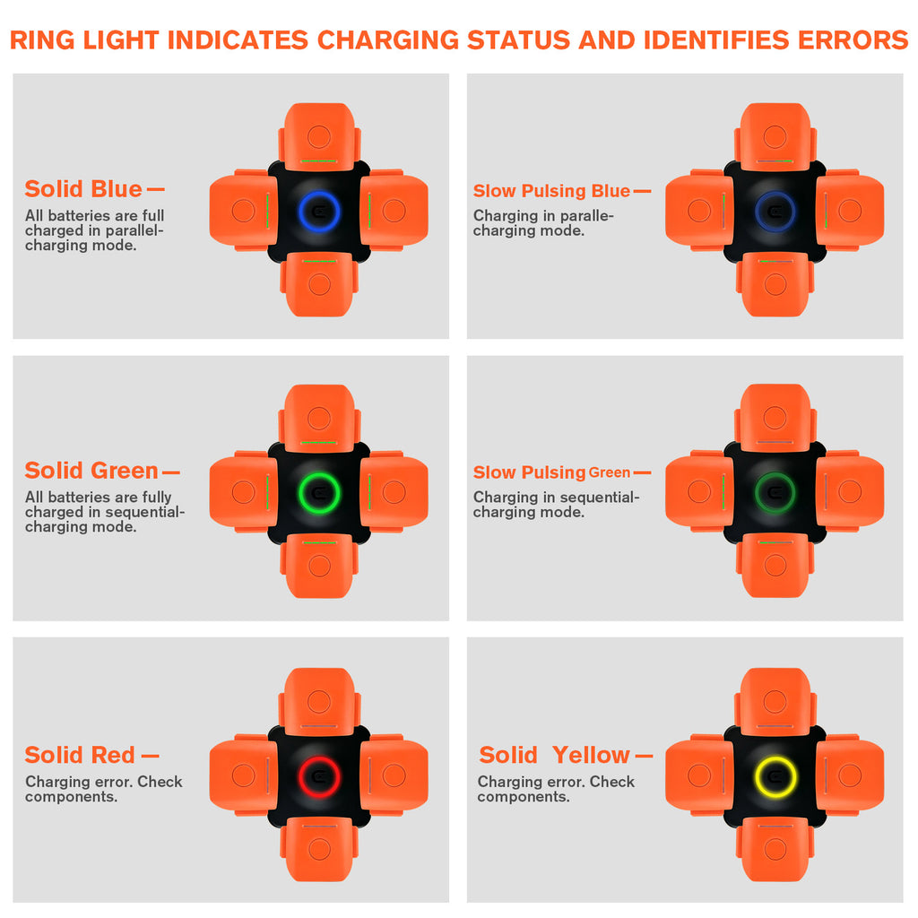 evo ii battery charger hub led instruction